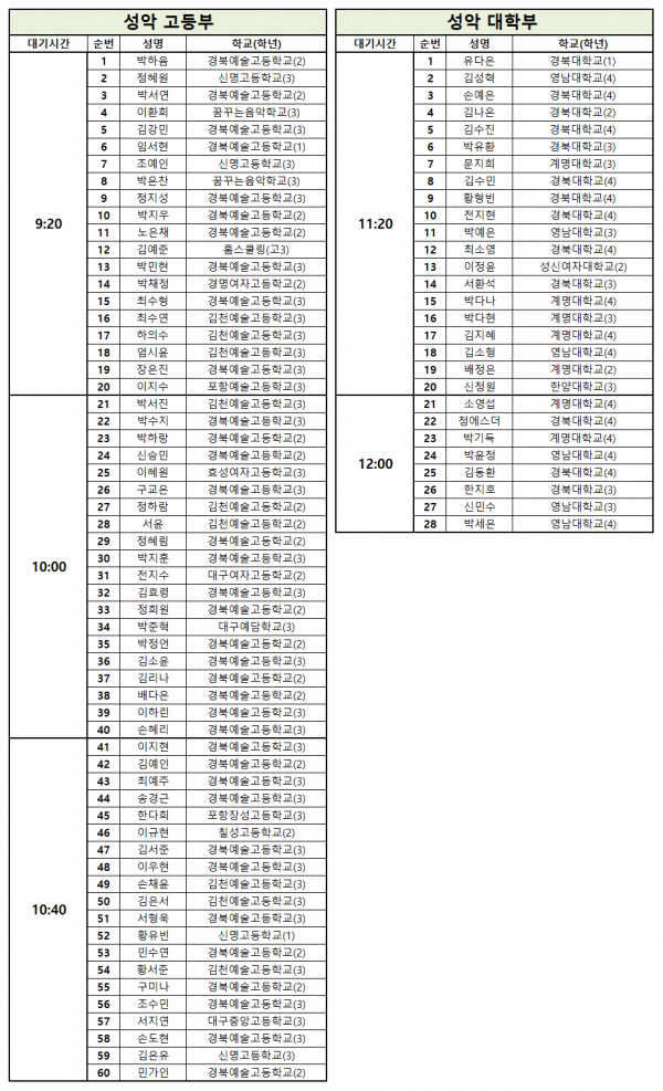 d79b122d0974cbccc77e35d1101c6022_1745229