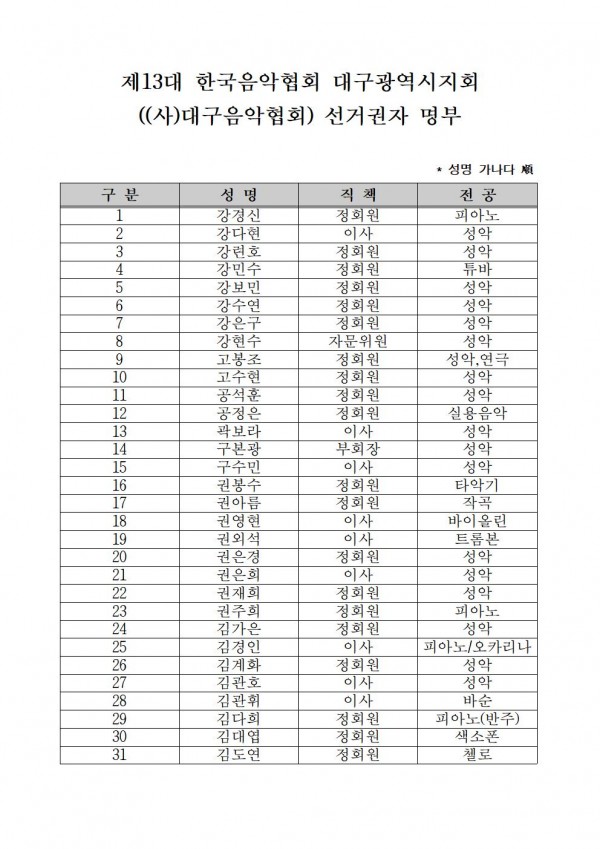 cbbe53343db850f43325a0bbbdbbd36e_1767241